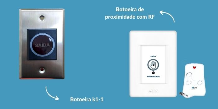 produtos de segurança eletrônica